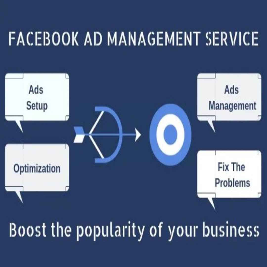How can I generate leads for my Facebook ads?
