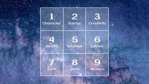 How to generate more clients for my Numerology Reading